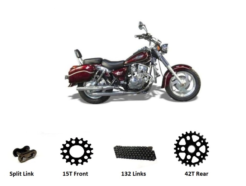 Jinlun Texan 125 Sprocket Kit Black